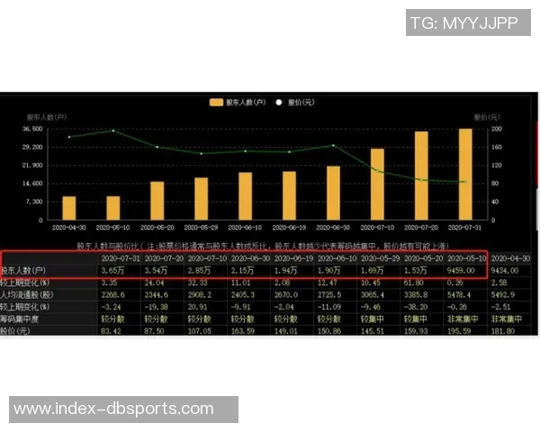 斯卡罗尼强调米兰股权结构稳定性短期内不会有任何变化