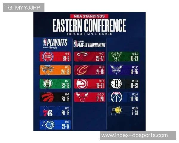 字母哥未来去向分析留队雄鹿可能性最高退役概率显著